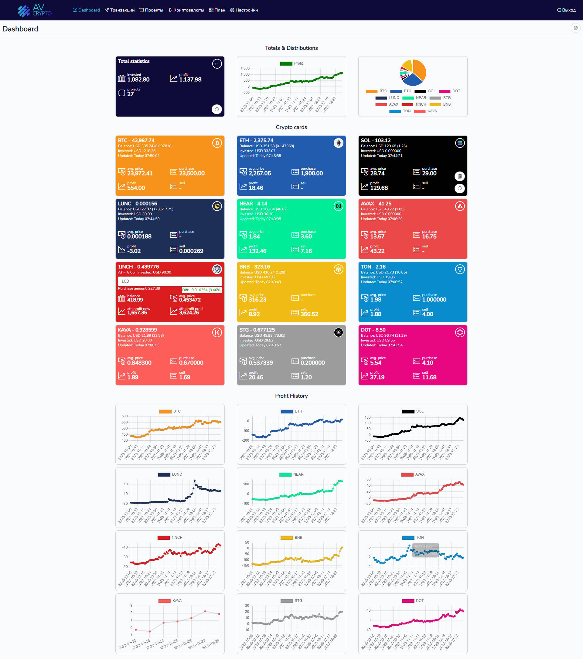 Crypto portfolio tracking tool