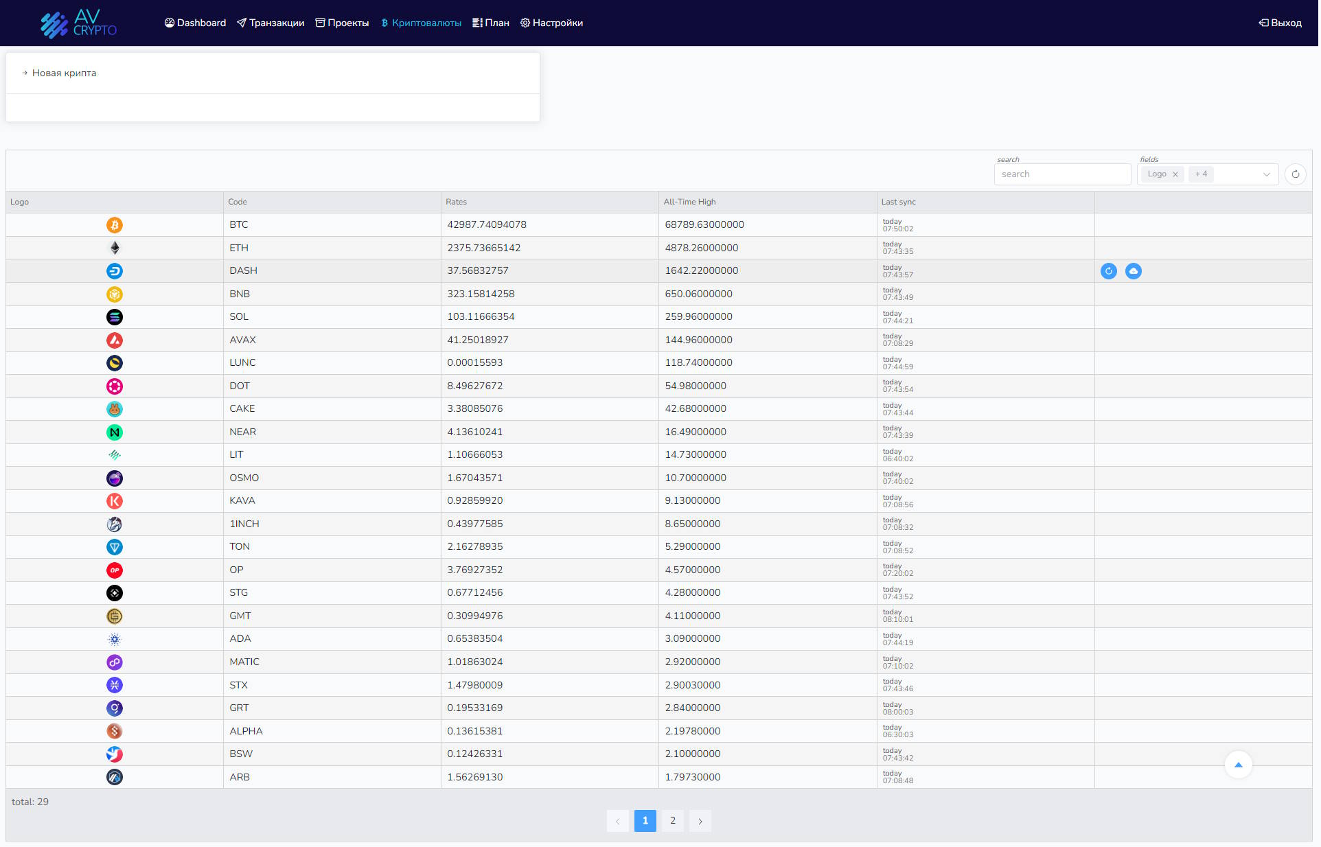 Crypto portfolio tracking tool