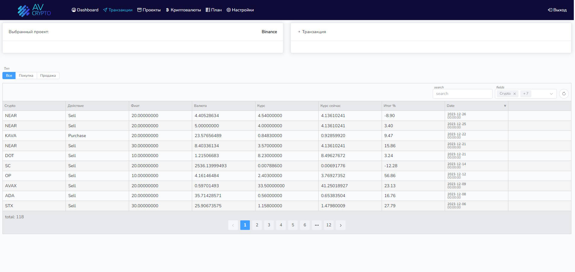Crypto portfolio tracking tool